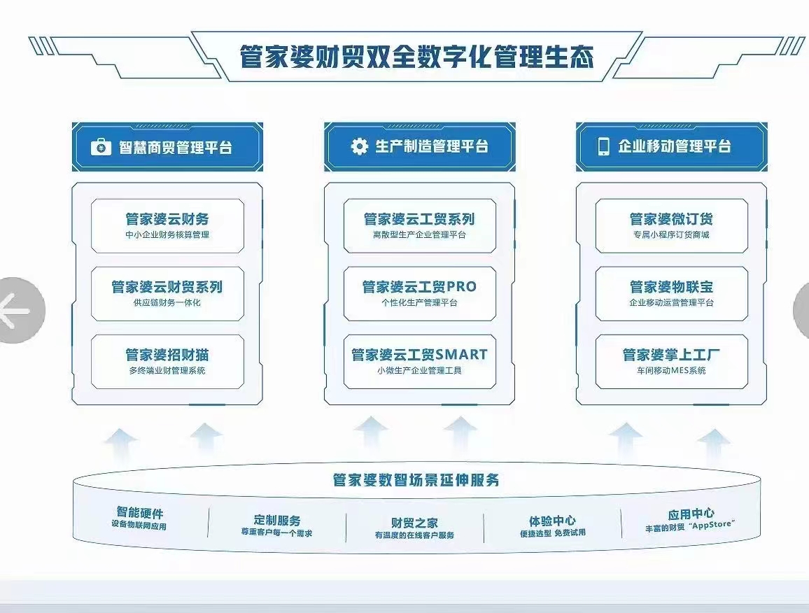 正版管家婆最新版本