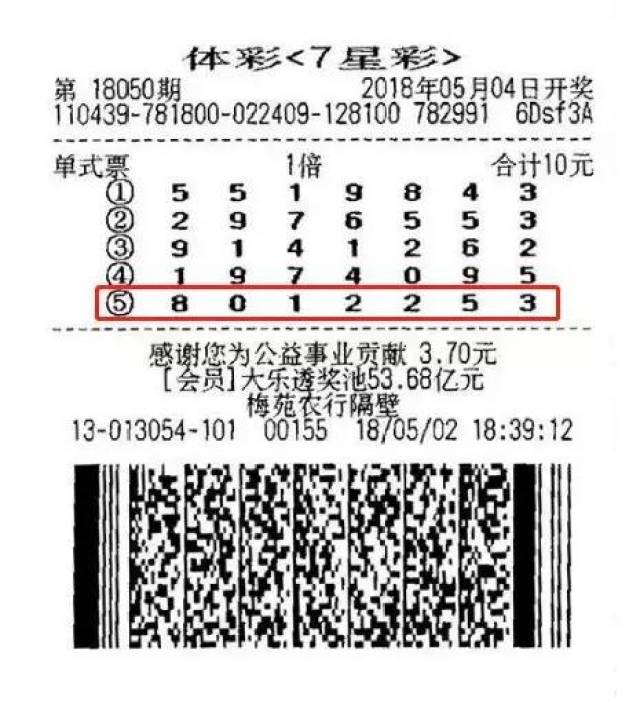 海南七星彩论坛，探索彩票文化的深度与广度海南七星彩论坛区