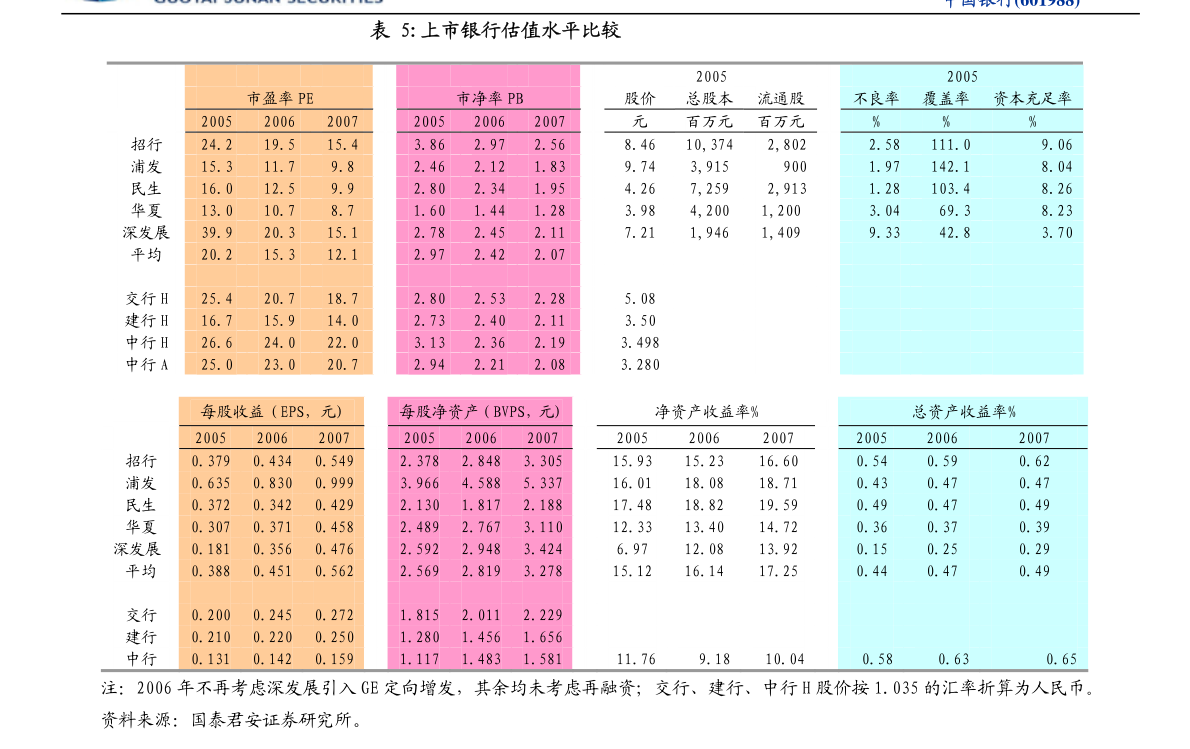 2035年澳门资料大全，探索未来与传承的交汇点2023澳门资料大全免费完整版,14号