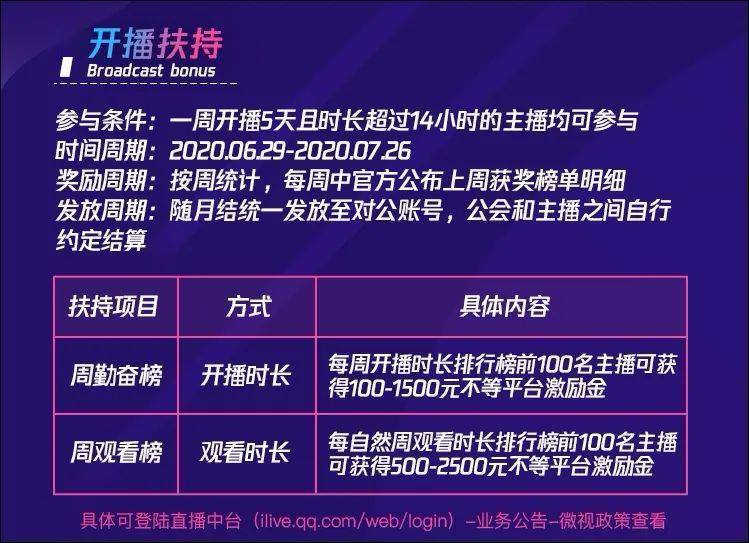 现场直播开奖结果，透明、公正与信任的桥梁现场直播开奖结果开