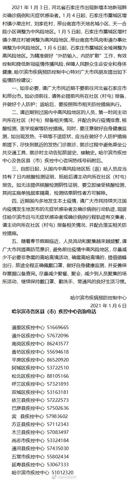 数字世界