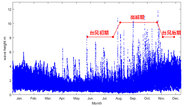探索香港今期开奖结果号码的奥秘与影响香港今期开奖结果号码现场直播