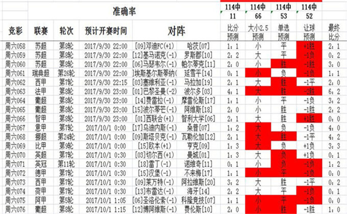 48KCCM澳彩资料图，揭秘澳门博采业背后的数据与趋势48kccm澳彩资料图正版