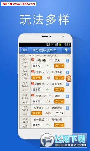 科技革新