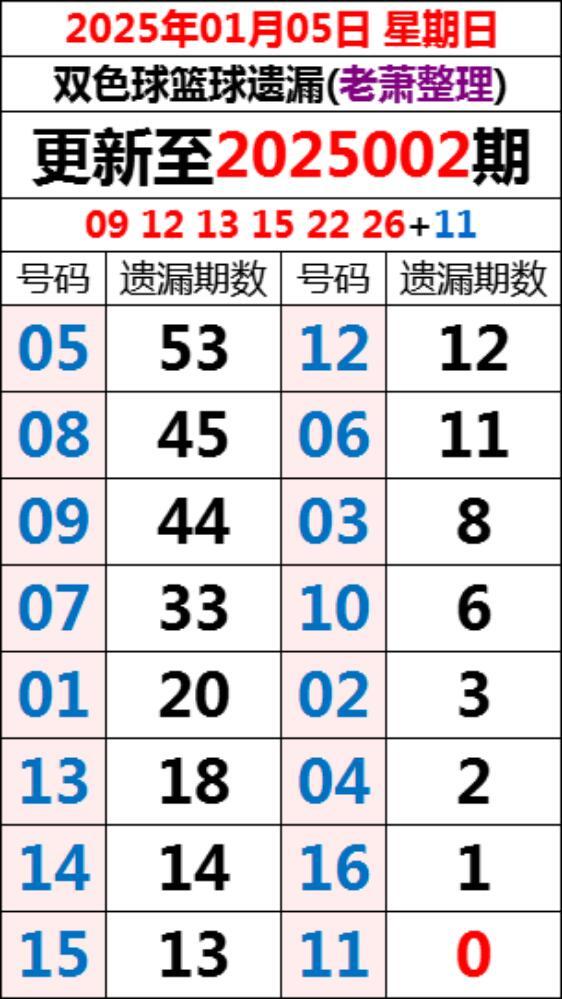 2013年双色球第98期开奖结果揭晓，幸运数字照亮梦想双色球2023100期开奖结果查询