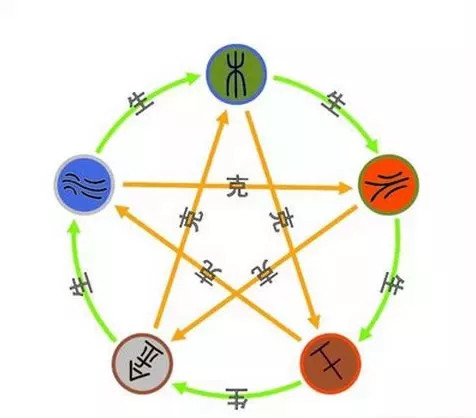 揭秘二四六天天玄机图的奥秘，古老智慧与现代解构二四六天天玄机图资料手机版