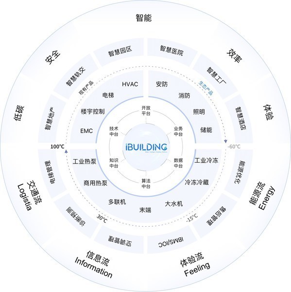 七星彩南海论坛