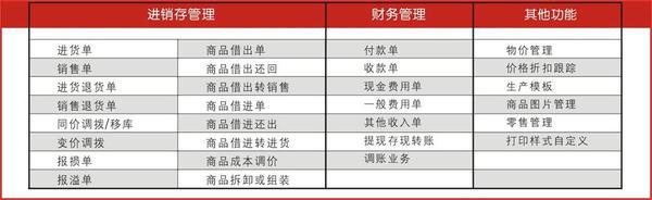 管家婆一码