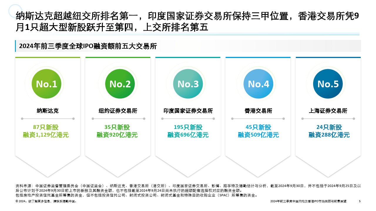 2035年香港开奖结果，回顾与展望2023年香港开奖结果查询历史资料