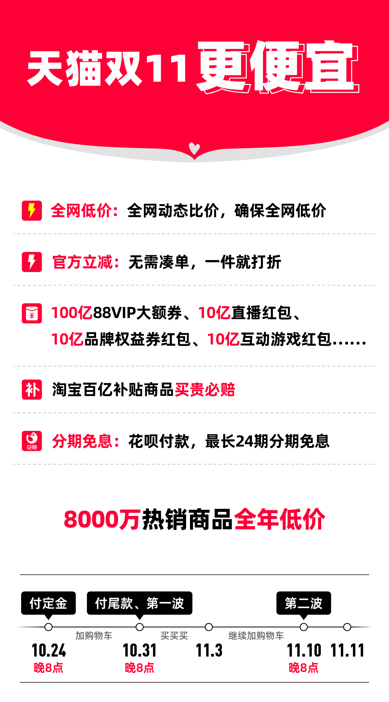 澳门资料免费大全