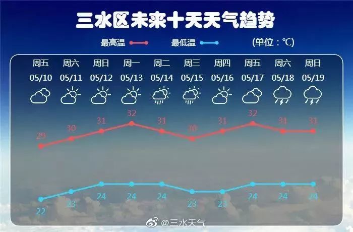2035年，香港特马资料与未来展望香港特马资料大全2019第99期