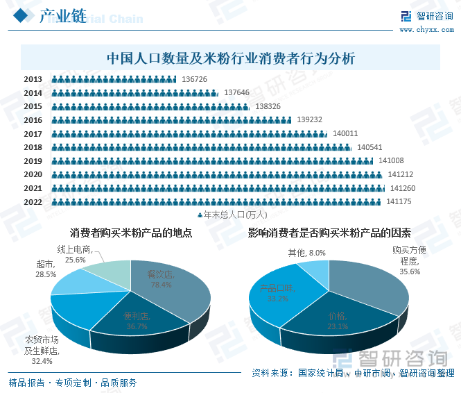 2049，展望未来高考—全国高招新趋势与考生人数解析2024全国高考人数公布时间表
