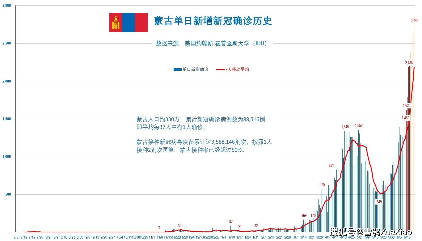 澳门新篇章，历史所有记录大全新澳门历史所有记录大全查询最新消息表