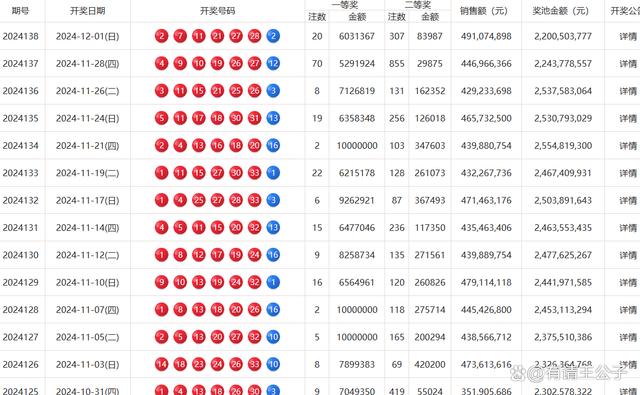 今晚六开彩，揭秘数字背后的幸运与期待今晚六开彩开奖开奖结果查询结果