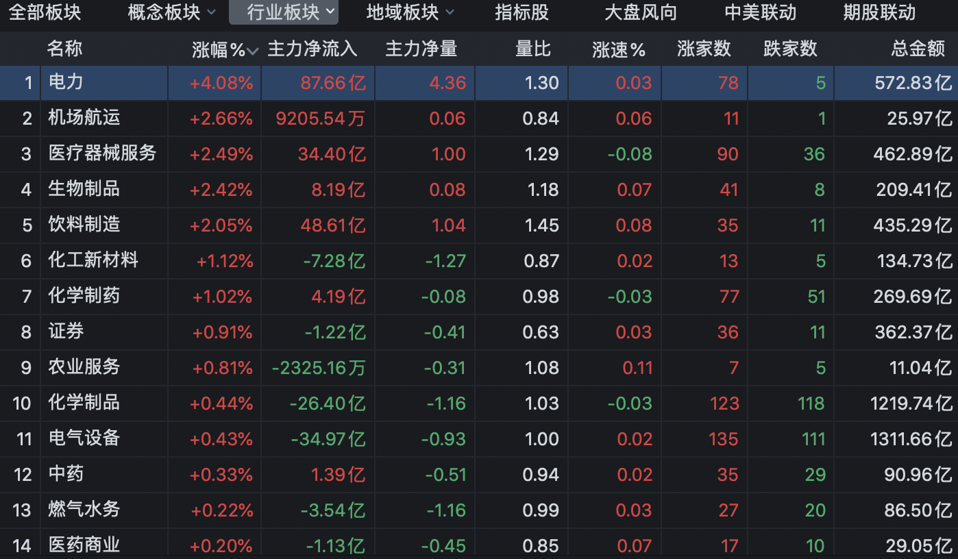 2048年新澳彩，数字游戏中的未来与希望澳门248开奖结果