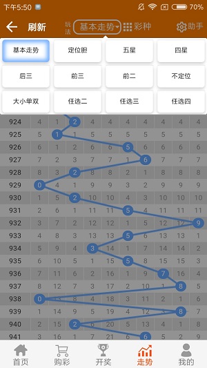 探寻二四六天天好彩的奥秘，毎期文字资料深度解析