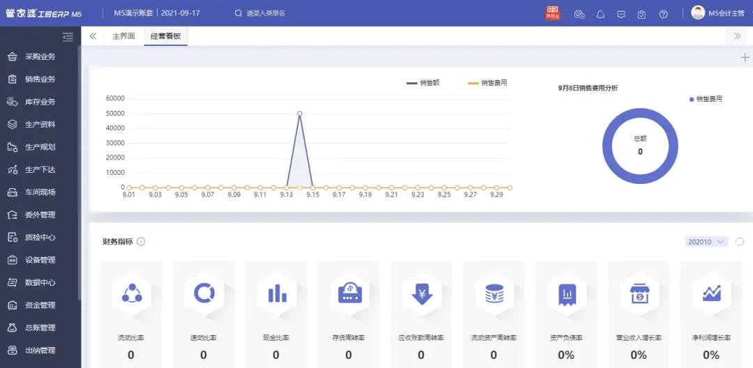 管家婆精准免费大全