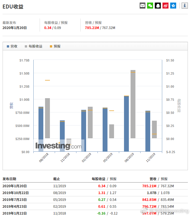 2048年新奥开奖结果，科技与幸运的未来交汇2024年新奥开奖结果如何查询