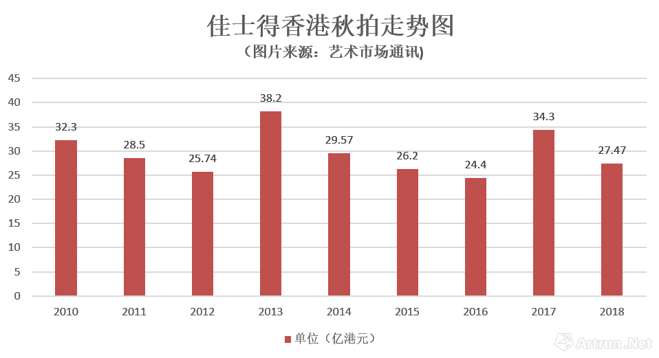 2018年香港最快开奖结果揭秘与回顾香港最快开奖结果2018年