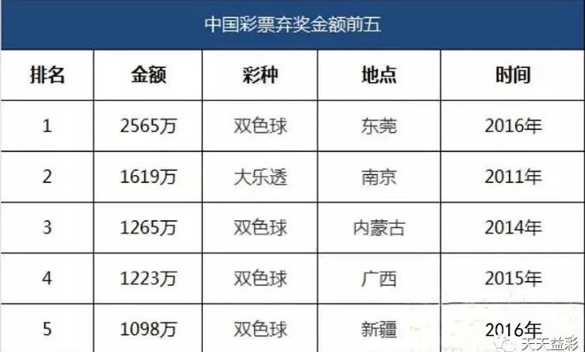 开奖揭秘