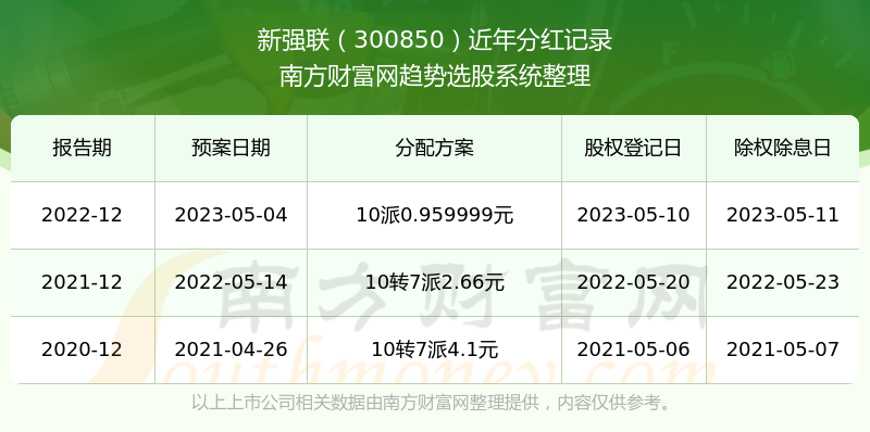 澳门新开奖记录，揭秘最新趋势与玩法新澳门最新开奖记录查询结果