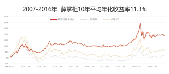管家婆三期开一期，2035年未来零售的智慧蓝图管家婆三期开一期202377