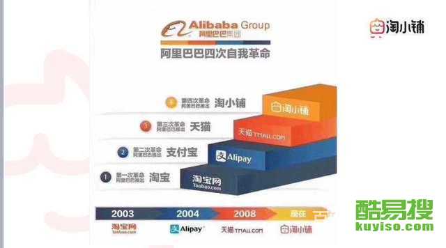 新奥天天免费资料大全—正版优势下的知识盛宴2025年正版资料免费大全最新版本是什么