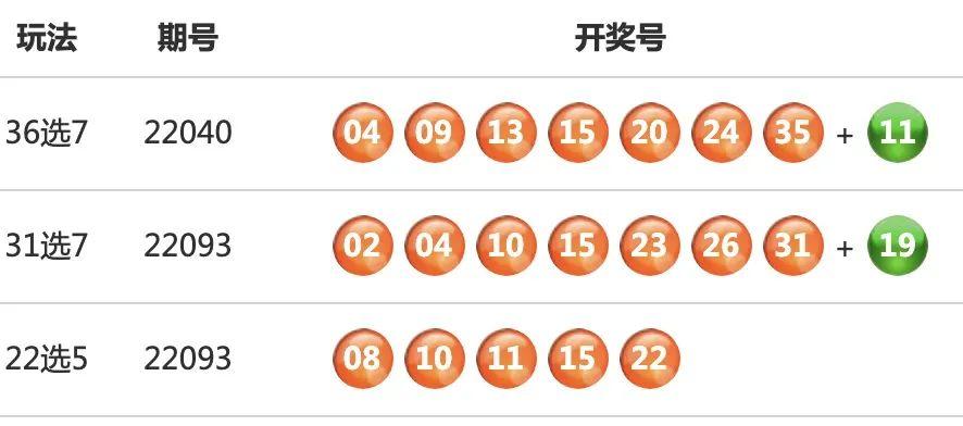 云南12选5，彩民的幸运之地与数字游戏的魅力云南11选五开奖结果今天