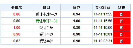 澳门新历史开奖记录
