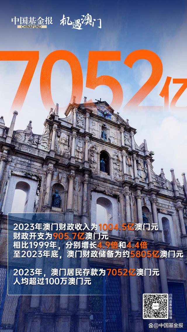 澳门2034年发展蓝图，探索与展望管家婆必出一中一特