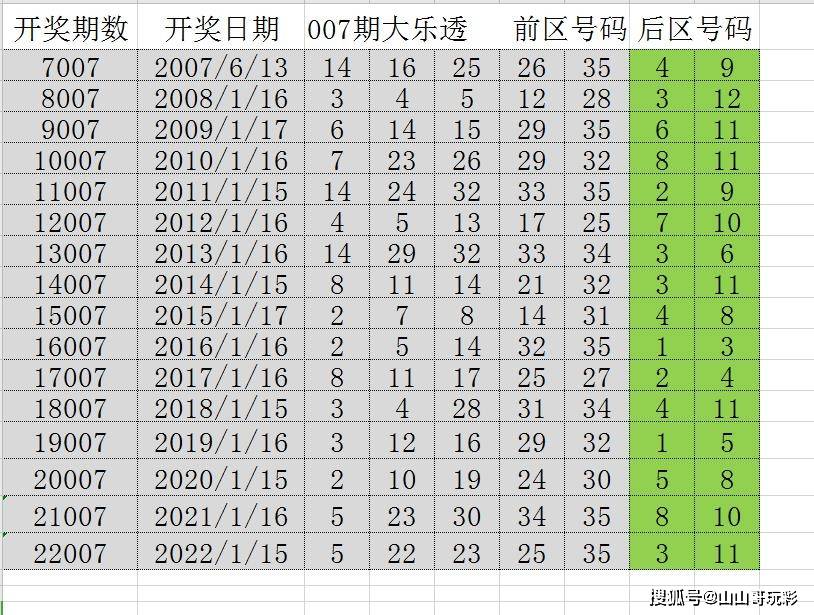 探索未来，手机最快开奖现场直播结果的新时代手机最快开奖现场直播结果是什么