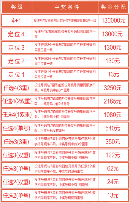 2理性和娱乐