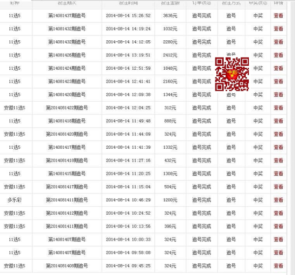 今期新澳门开奖结果记录，透视彩票背后的数字与梦想今期新澳门开奖结果记录表查询