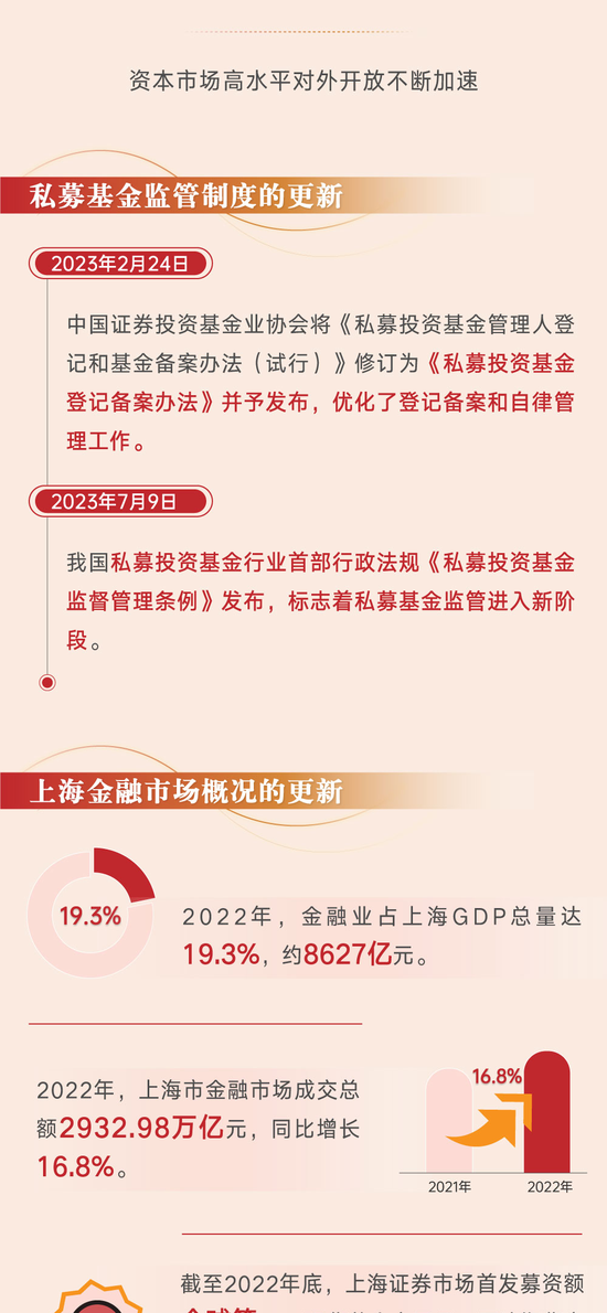 电能 第22页