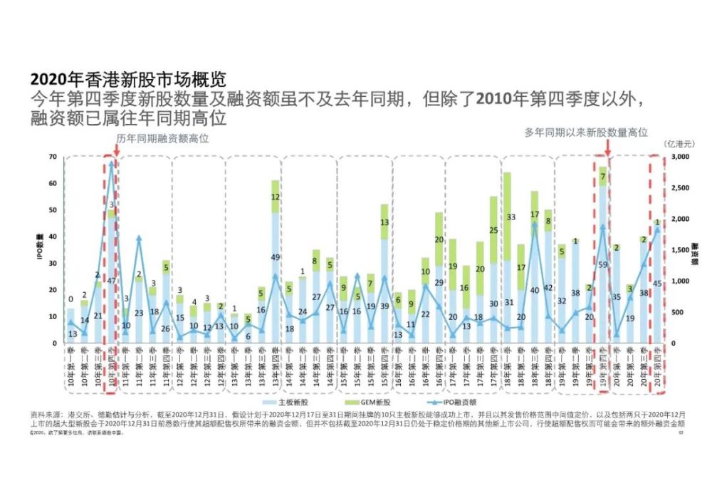 2019年香港开奖结果记录，回顾与展望2021年香港开奖结果记录查询表