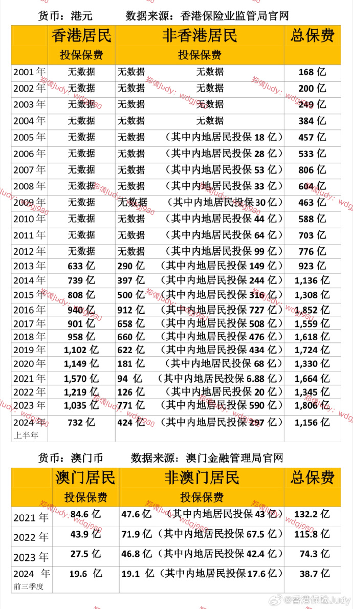 2036年澳门管家婆大全，免费资源与未来展望的交汇点（虚构文章）2023澳门管家婆大全免费2024