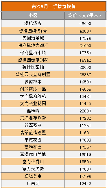 2048年香港历史开奖结果查询表，探索未来与回顾往昔的交汇2024香港历史开奖结果查询表最新一期
