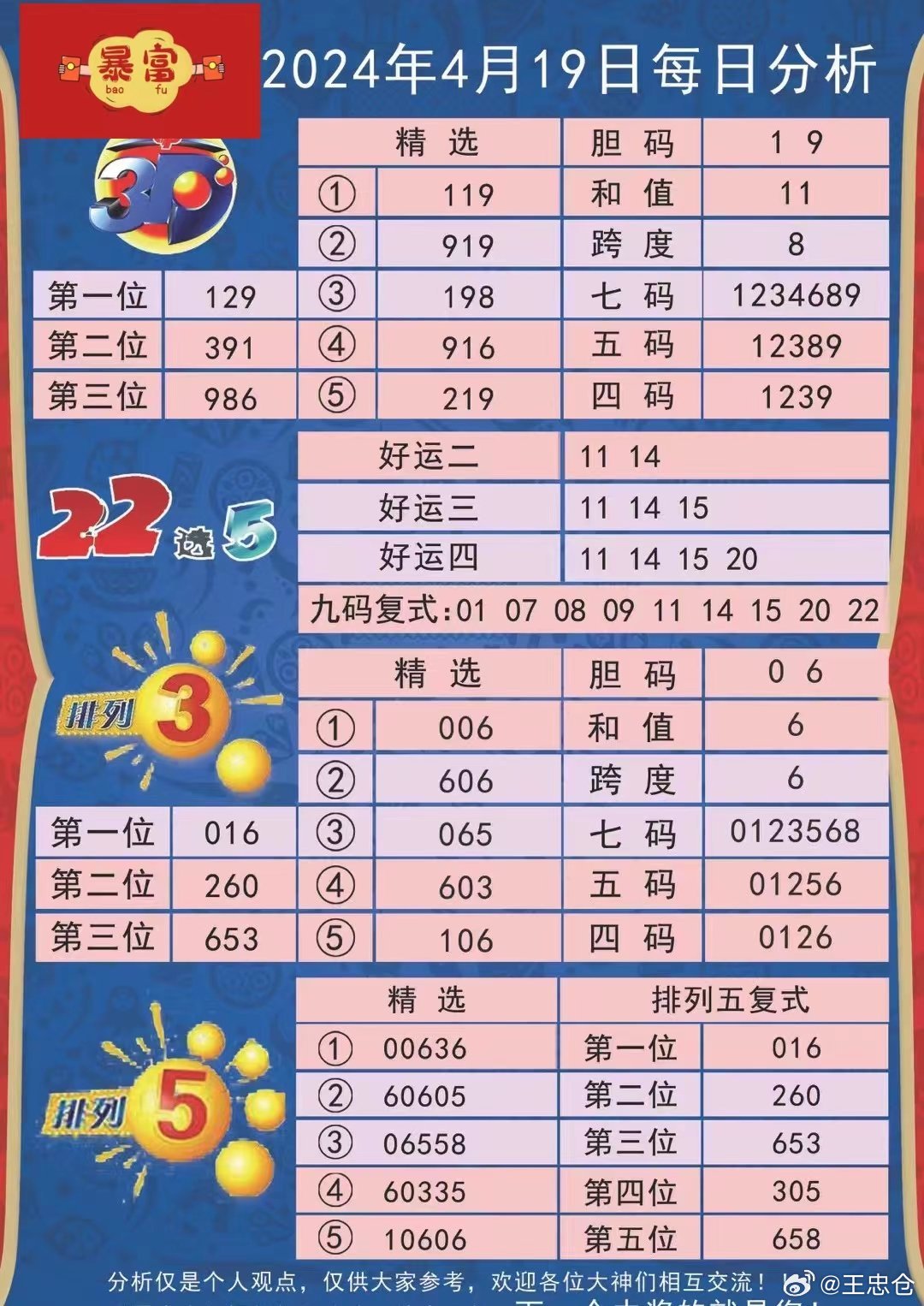 2046年新奥特开奖记录查询表，透视未来彩票的数字迷宫2024年新奥特开奖记录查询表图片