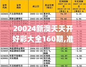 20,356，新澳天天开好彩大全的奥秘与魅力20024新澳天天开好彩大全160期一龙凤吉样