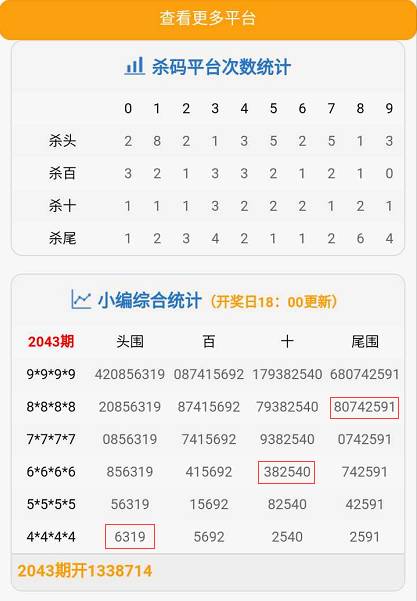 7月盛夏，探秘数字之谜，走进www.xxxxx698321054xxyyzz的奇幻之旅494949最快查开奖结果手机