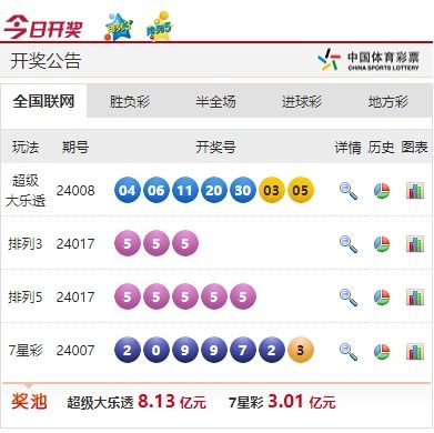 本期香港码开奖结果现场直播