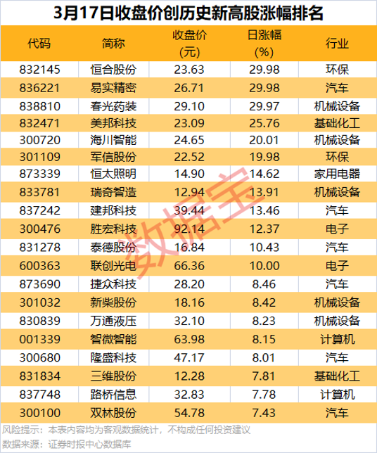 澳门2014年今期开奖结果查询，揭秘与解析2o24澳门今期开奖结果查询251
