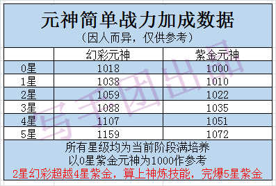 澳门新开奖记录查询表，揭秘最新玩法与技巧新澳门最新开奖记录查询表图片