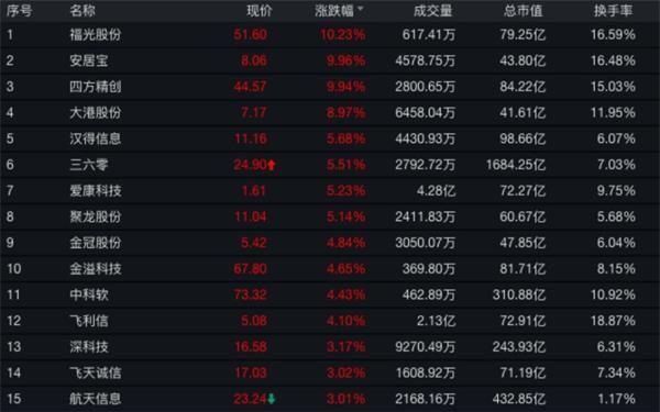 4876开奖之夜，揭秘数字背后的幸运与期待4887开奖118jk现场结果
