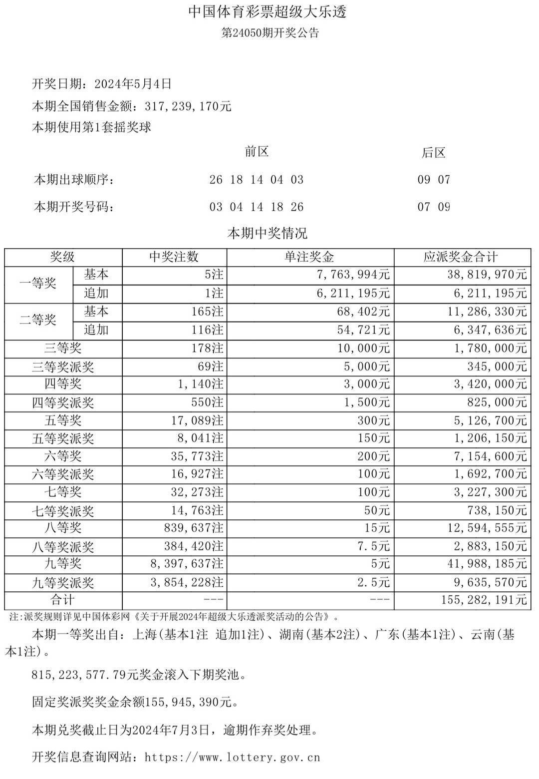 429，澳彩背后的数字与机遇42923澳彩资料查询