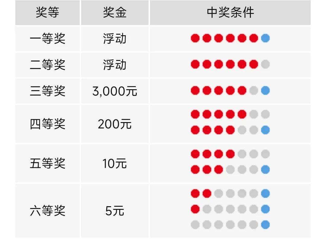 6合同彩开奖结果，理性看待彩票与人生机遇六禾开奖结果