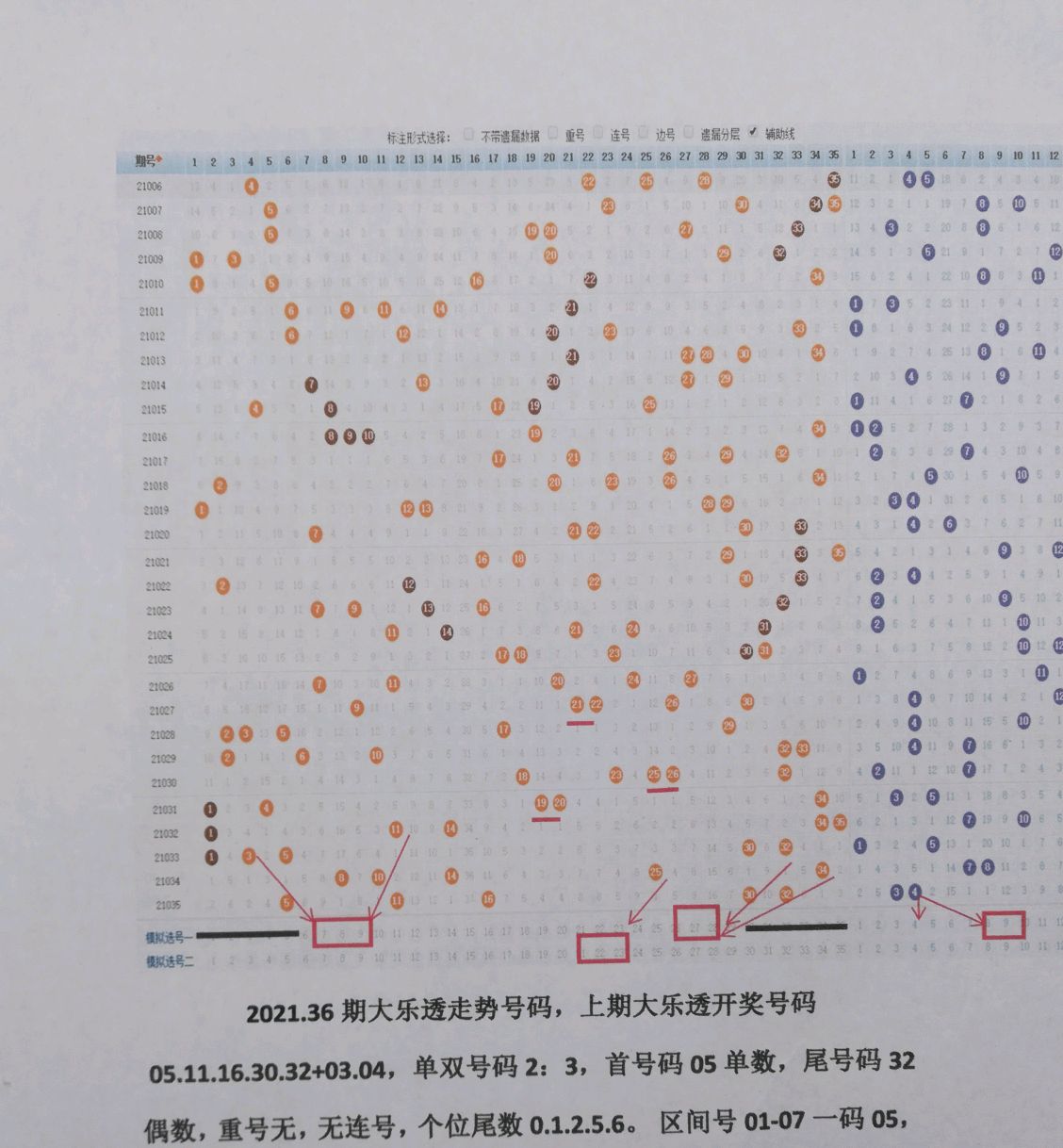 探索大乐透的奥秘，连线走势图表解析彩经网大乐透连线走势图表