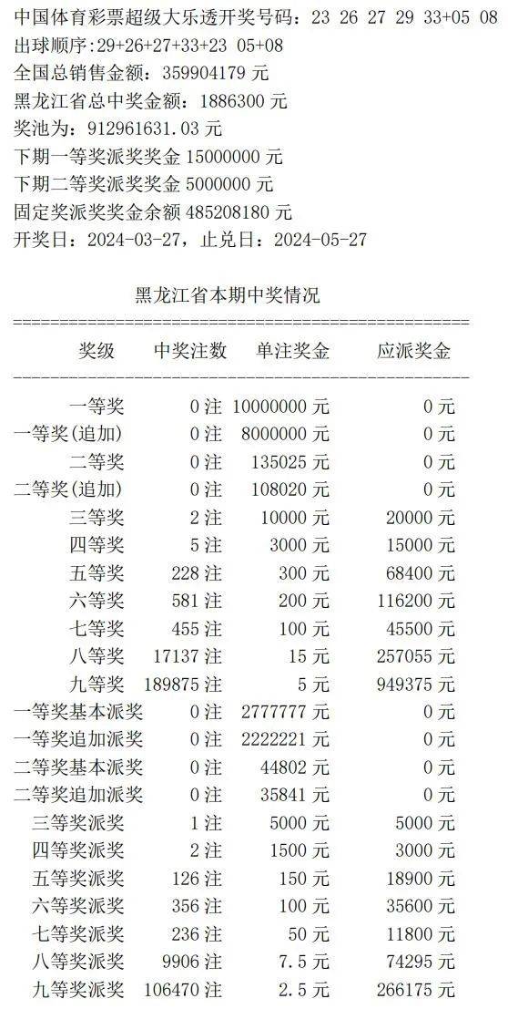 揭秘新澳最新开门奖历史记录，从传奇到创新新澳最新开门奖历史记录开奖助手