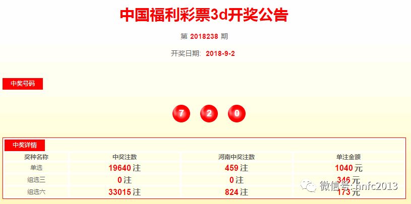 2018年香港最快开奖结果，揭秘与回顾香港最快开奖结果2018年