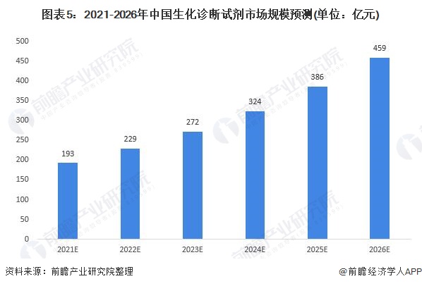 澳门六开奖结果2046，揭秘未来趋势与查询指南澳门最精准免费资料大全旅游景点021